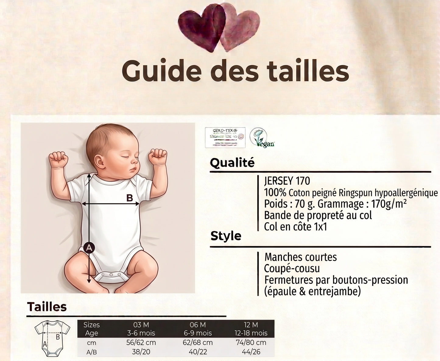 Guide des tailles du body bébé : 100% coton peigné hypoallergénique, tailles 0-3 mois, 3-6 mois et 6-12 mois avec mesures en cm