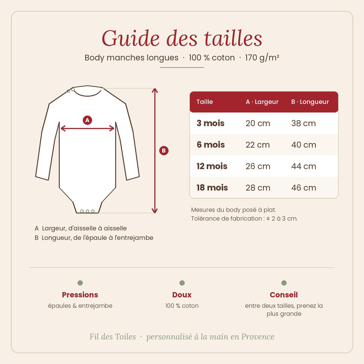Guide des tailles du body manches longues 100 % coton 170 g/m² : largeur et longueur pour 3, 6, 12 et 18 mois