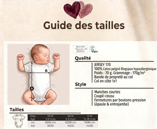 Guide des tailles du body bébé : qualité jersey 170, 100% coton peigné ringspun hypoallergénique, tailles 3-6 mois, 6-9 mois et 12-18 mois avec mesures en cm