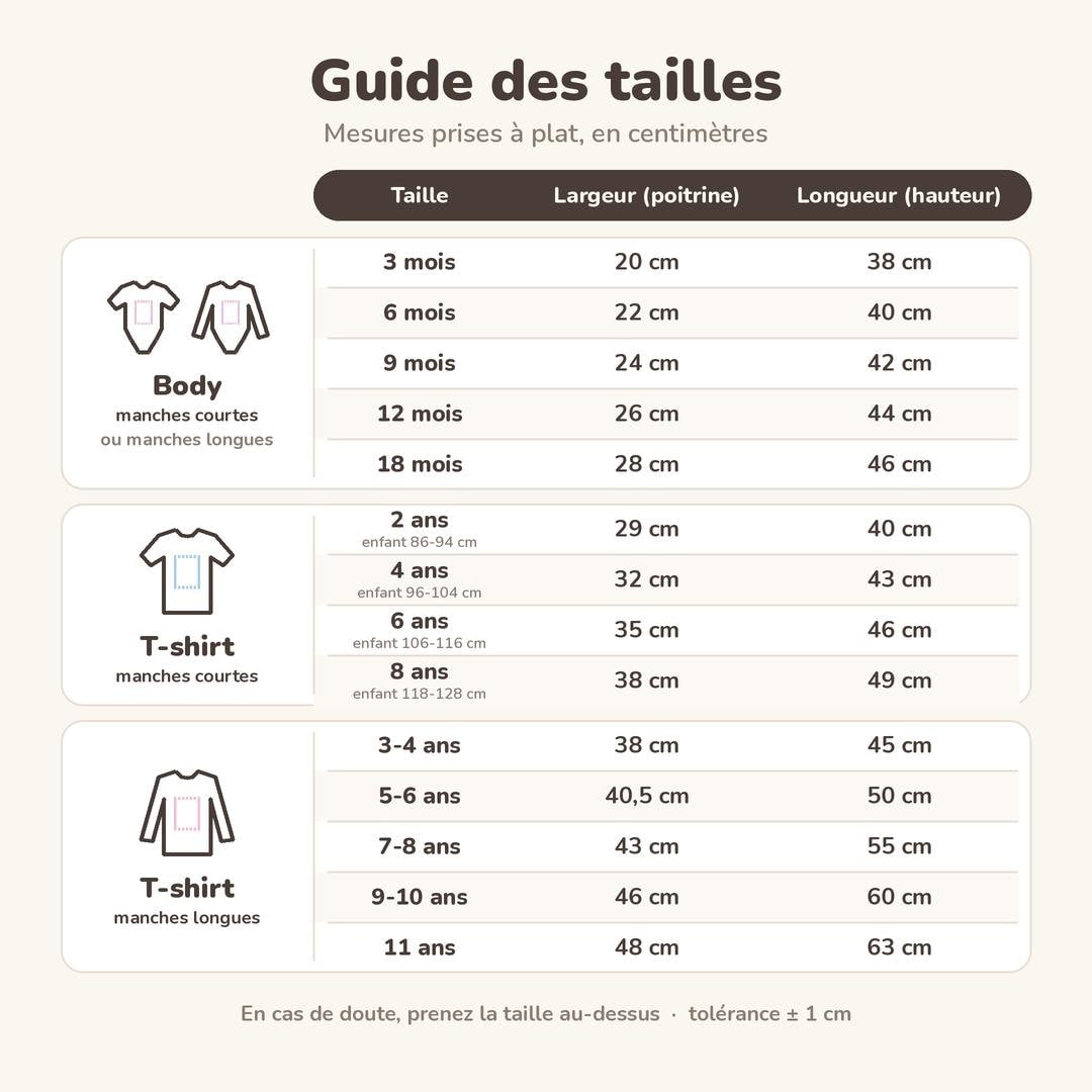 Guide des tailles : bodys de 3 à 18 mois, t-shirts manches courtes de 2 à 8 ans et t-shirts manches longues de 3-4 à 11 ans, largeur poitrine et longueur en cm