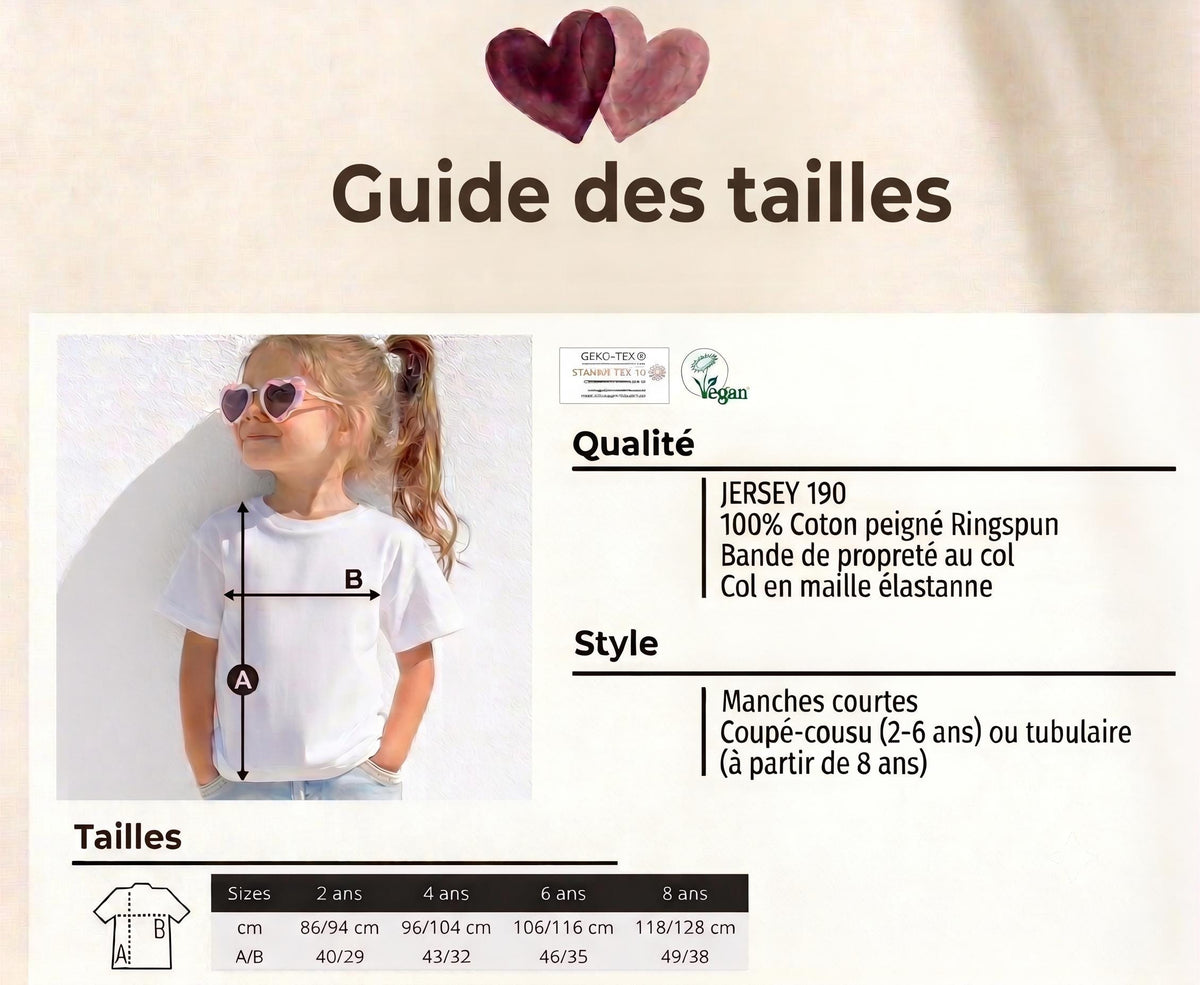 Guide des tailles t-shirt enfant : 2, 4, 6 et 8 ans avec mesures en centimètres