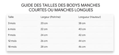 Body personnalisé Mon premier Noël, idée cadeau de naissance pour le premier Noël de bébé